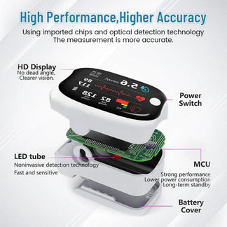 🌟Special Offer: Save 50%🌟Non-Invasive Blood Glucose Meter